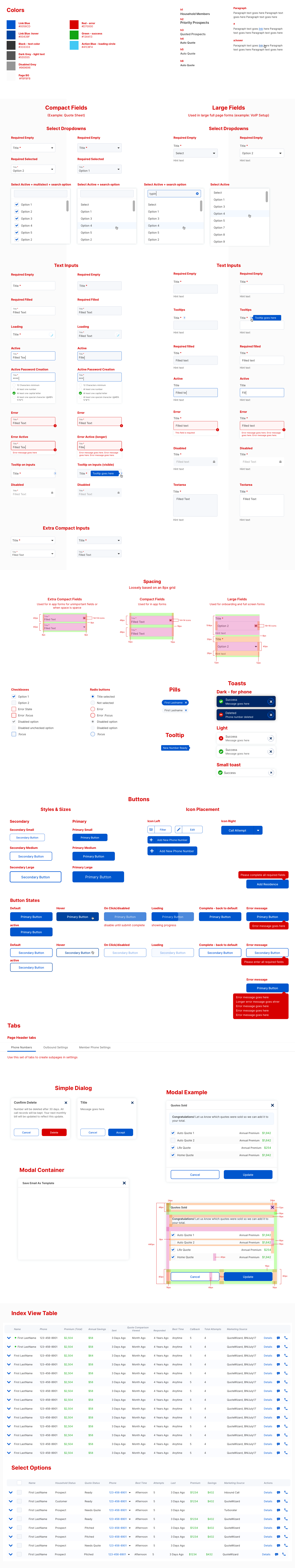 web style guide components
